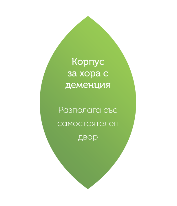 LeafDem